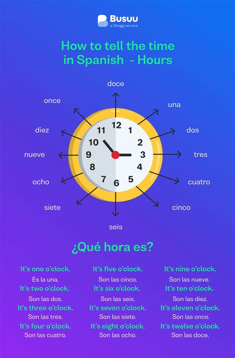 8 15 Am in Spanish .
